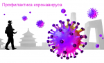 Рекомендации для организаций и индивидуальных предпринимателей в период новой коронавирусной инфекции